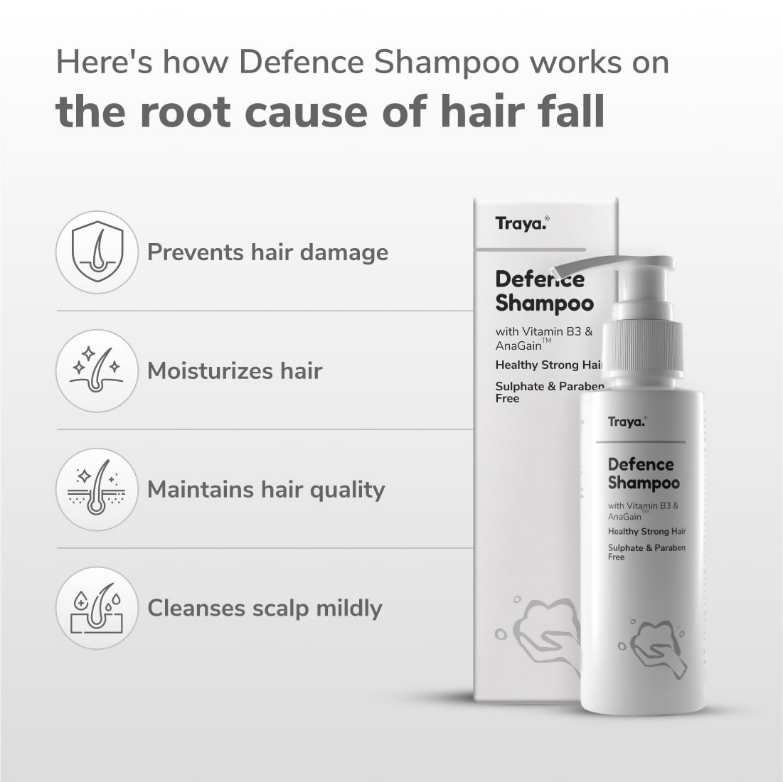 Traya Defence Shampoo with Vitamin B3 & AnaGain  Grab2Buy Traya Grab2Buy