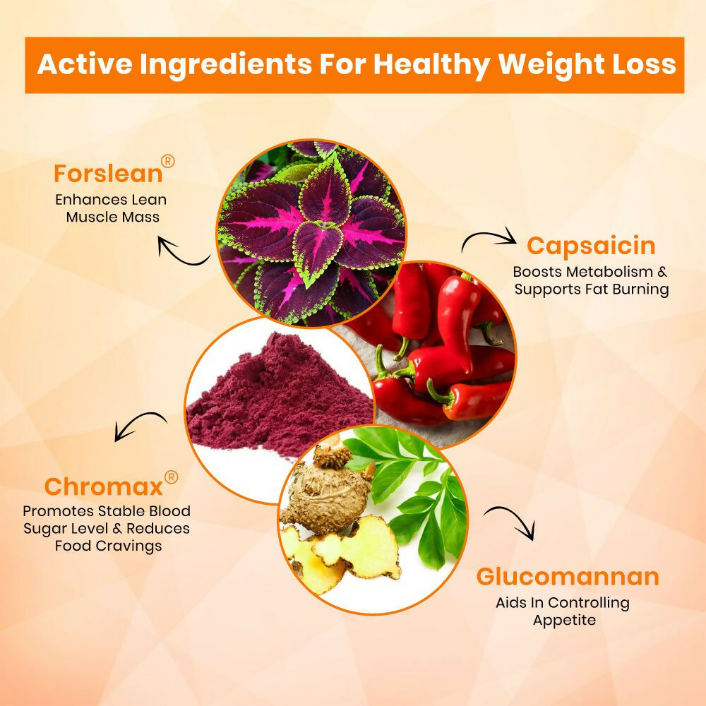 HealthAid Lean & Tirm ThiSolves Oral Strips - Grab2buy