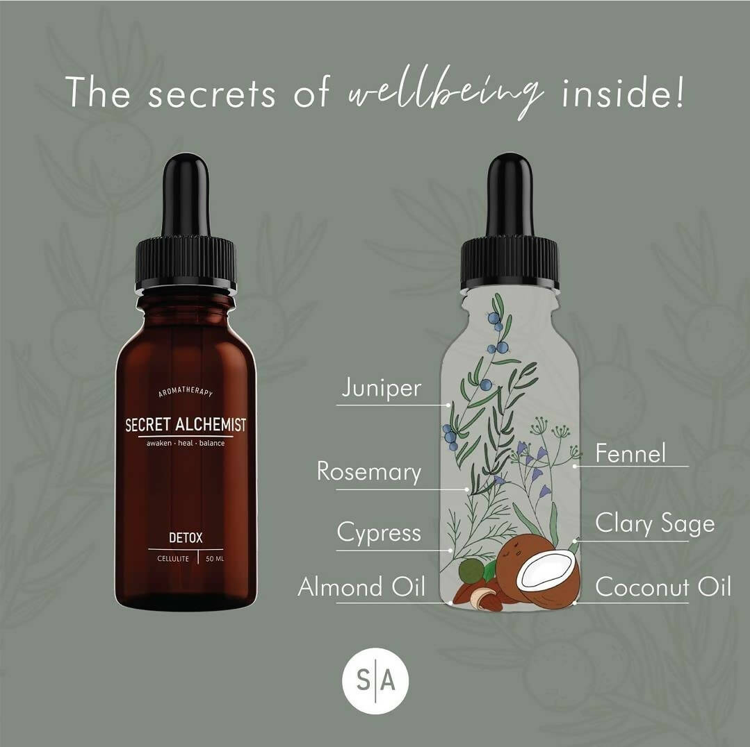 Secret Alchemist Detox Cellulite Oil 
