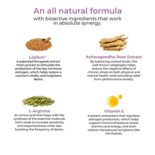 Wellbeing Nutrition Melts Into Her Desire Libifem + L-Arginine Strips - Mixed Fruit Flavor - Grab2buy