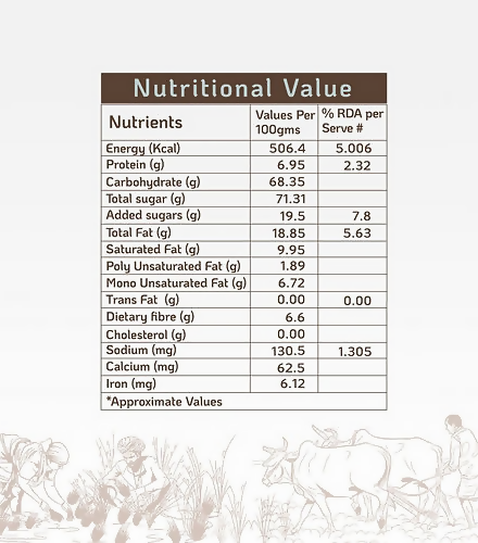 Vasudha Nurtured By Nature Nava Grains Cookies  Grab2Buy Vasudha Grab2Buy