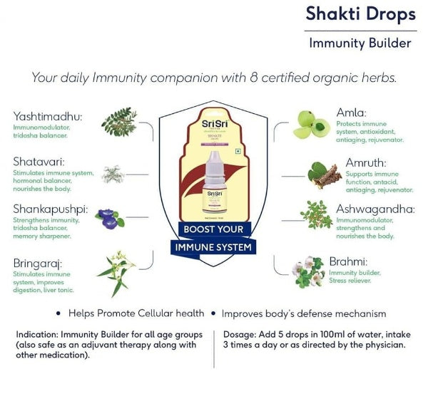 Sri Sri Tattva Shakti Drops 