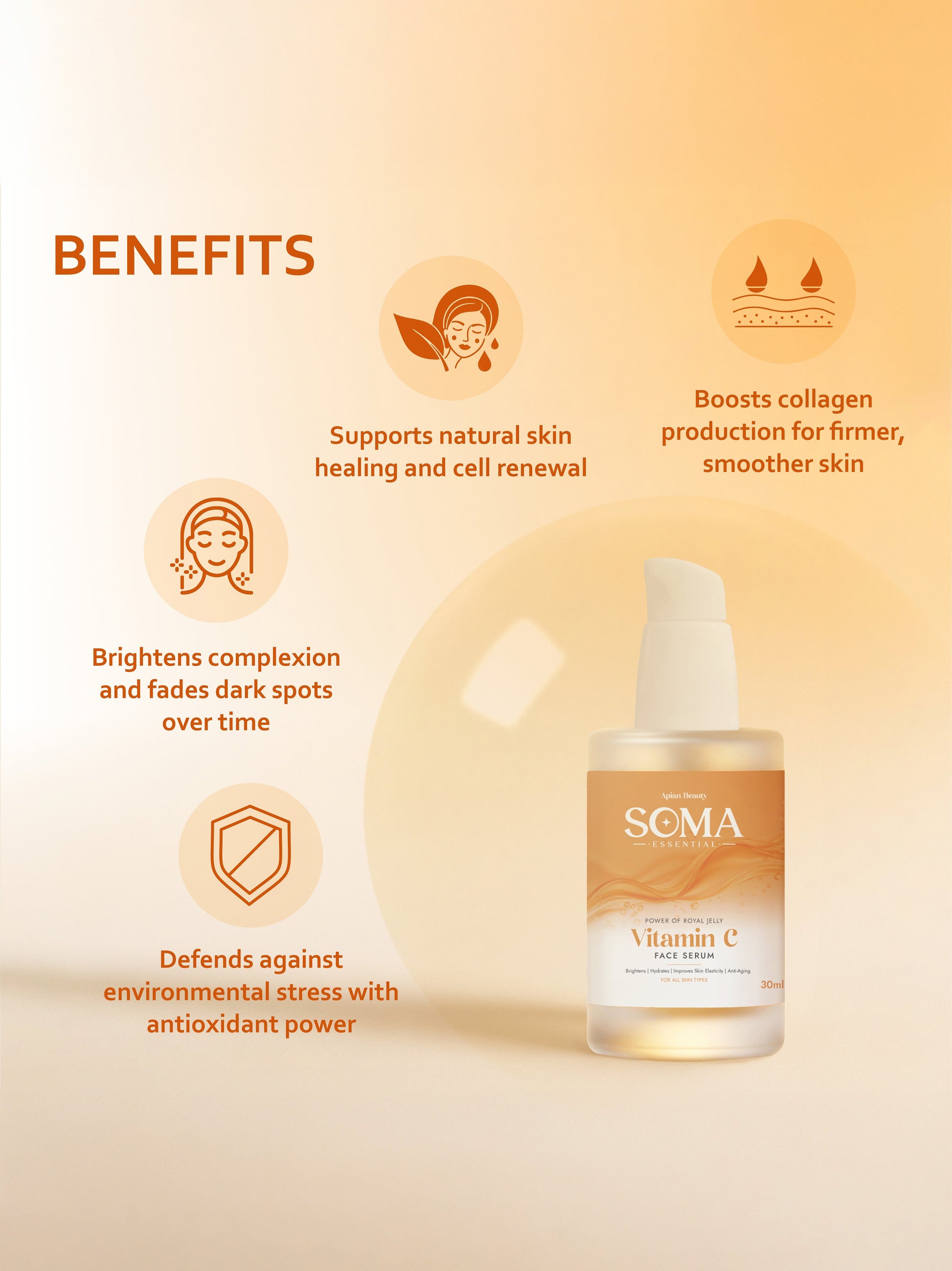 Soma Essential D-Tan Mask +  Royal Jelly Vitamin C Serum + Day cream For Weekly Glow