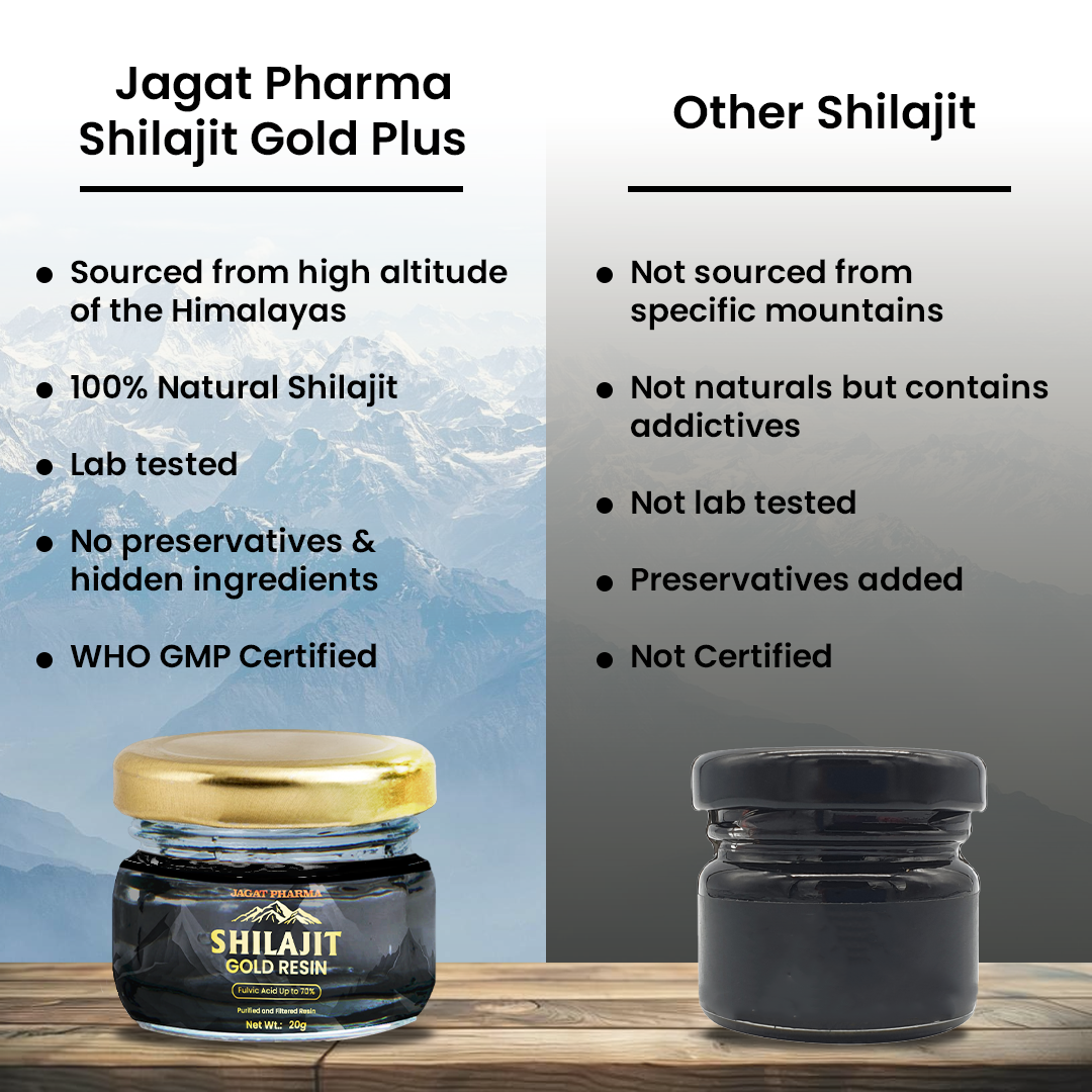 Jagat Pharma Himalayan Sj Gold Plus Resin 20g -For Strength Power Stamina 