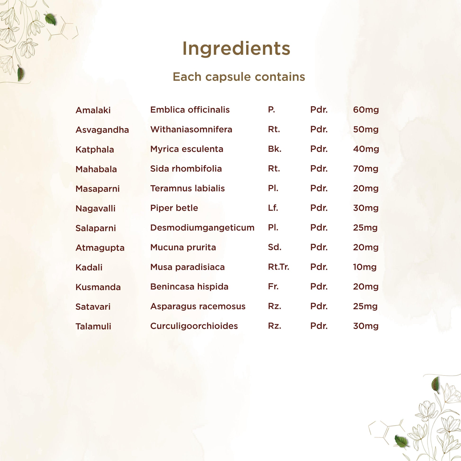 Shreevarma Chyavaan Capsules 