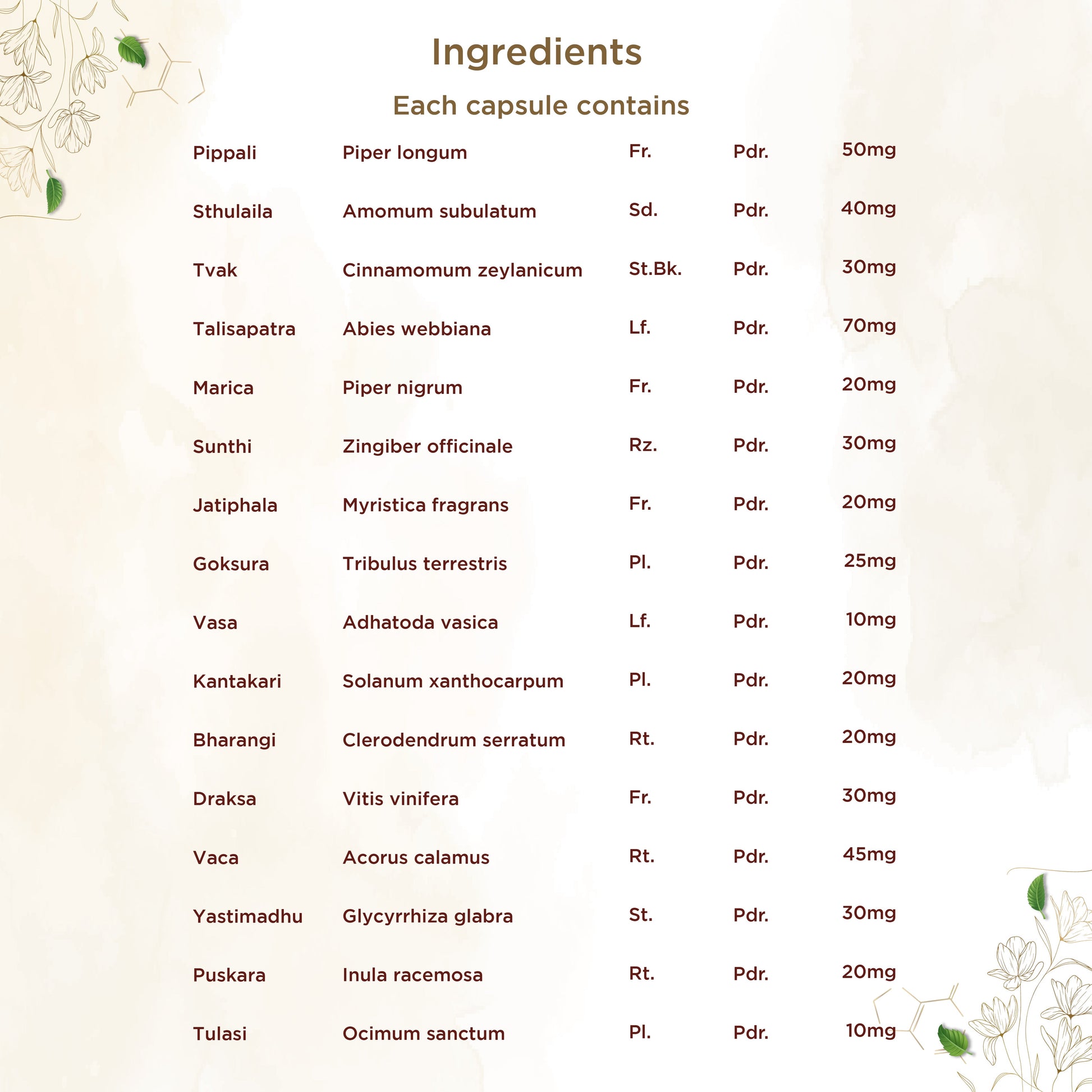 Shreevarma Swas Care Capsules 