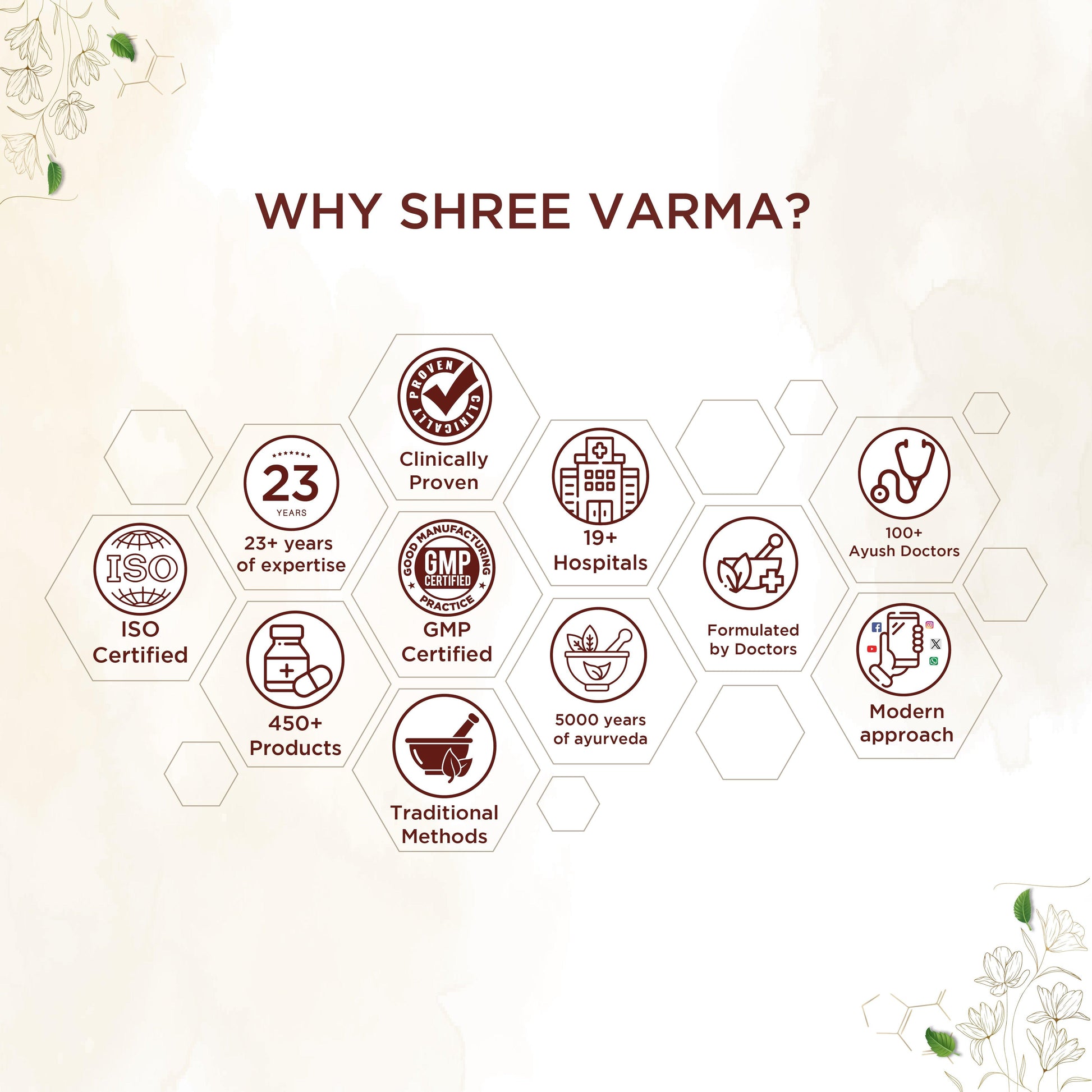 Shreevarma Yakruth Care Capsules 