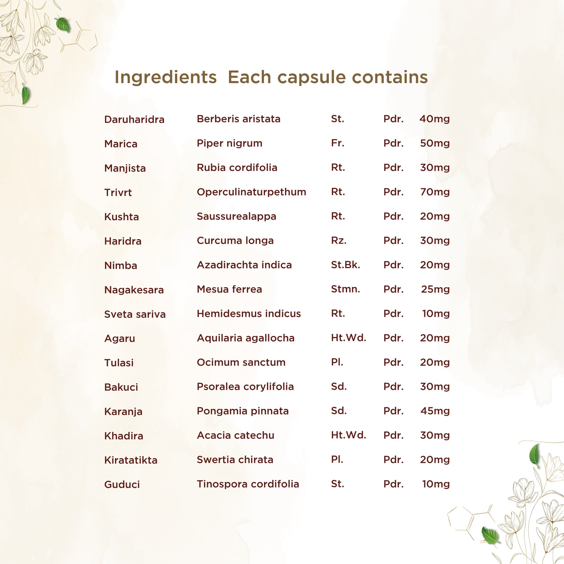 Shreevarma Charmatejas Capsules 