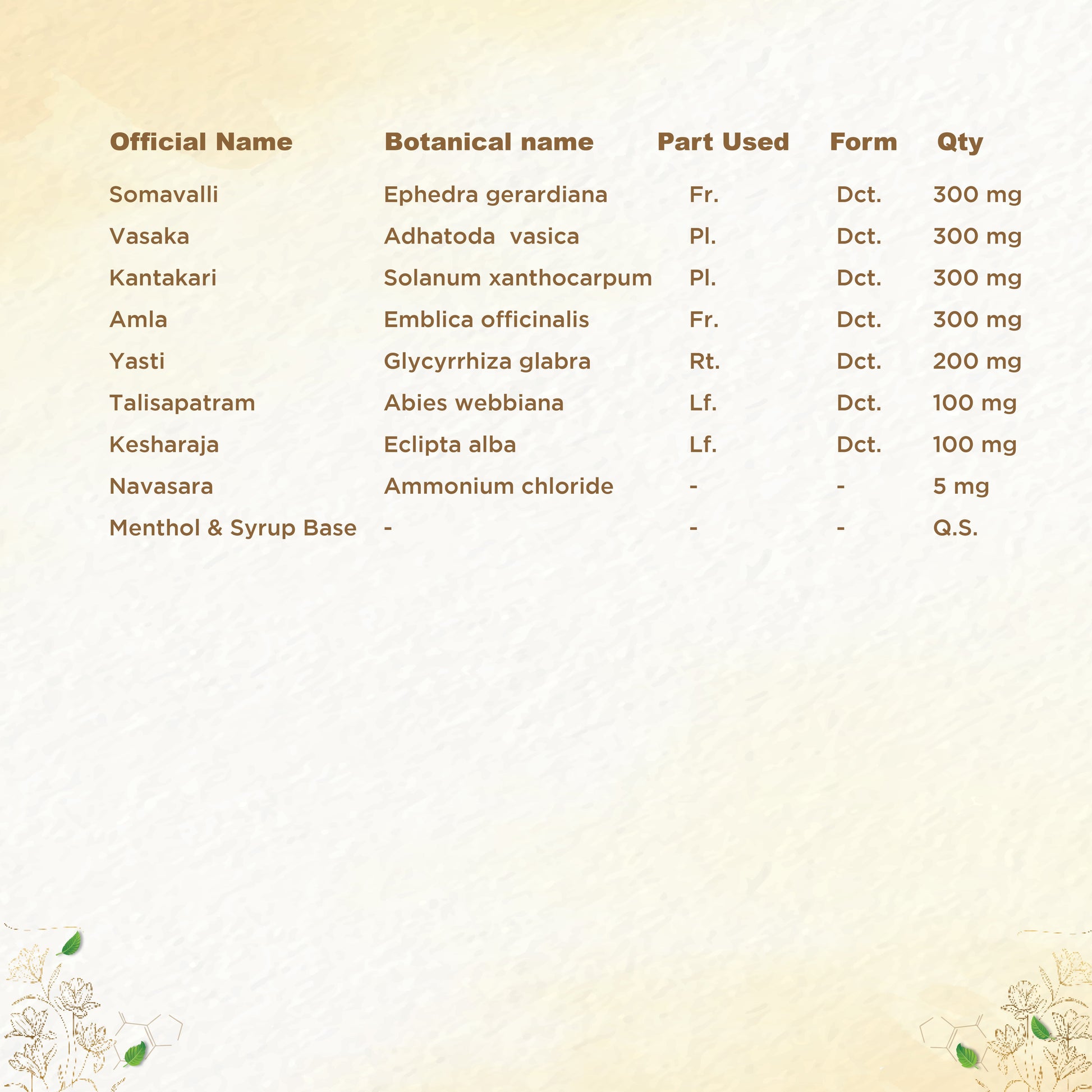 Shreevarma Respokalp Syrup 