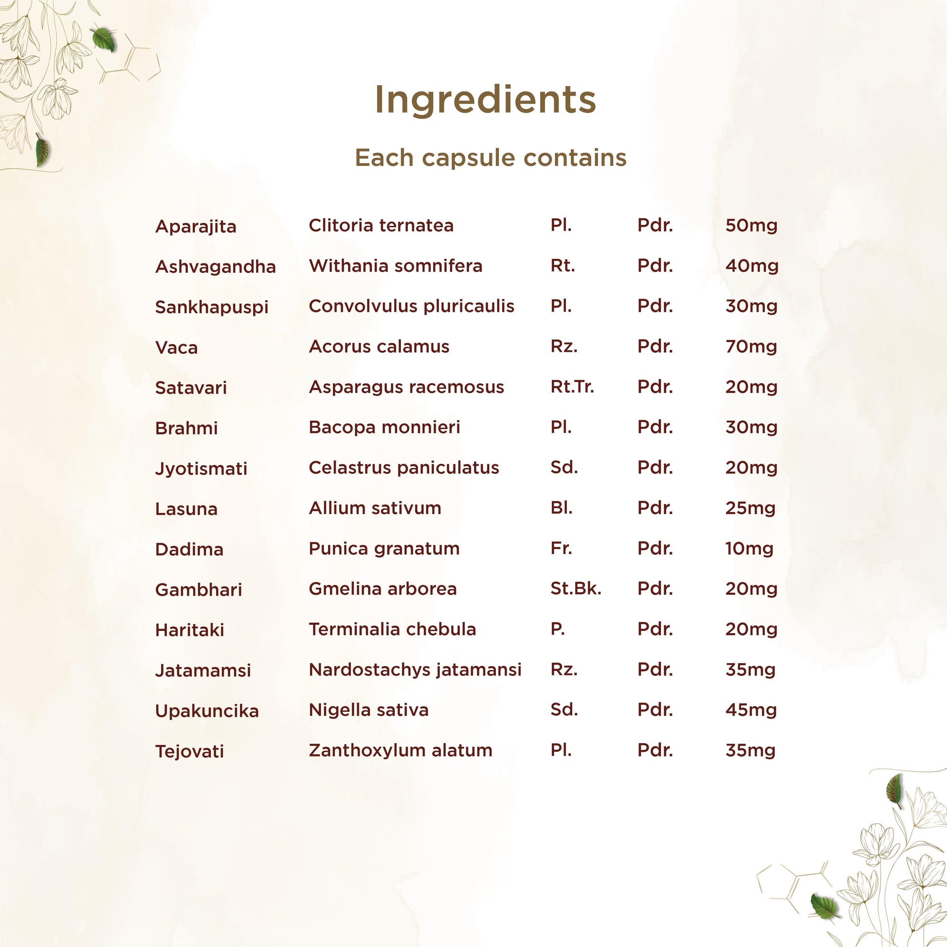 Shreevarma Saras Brahmi Capsules 