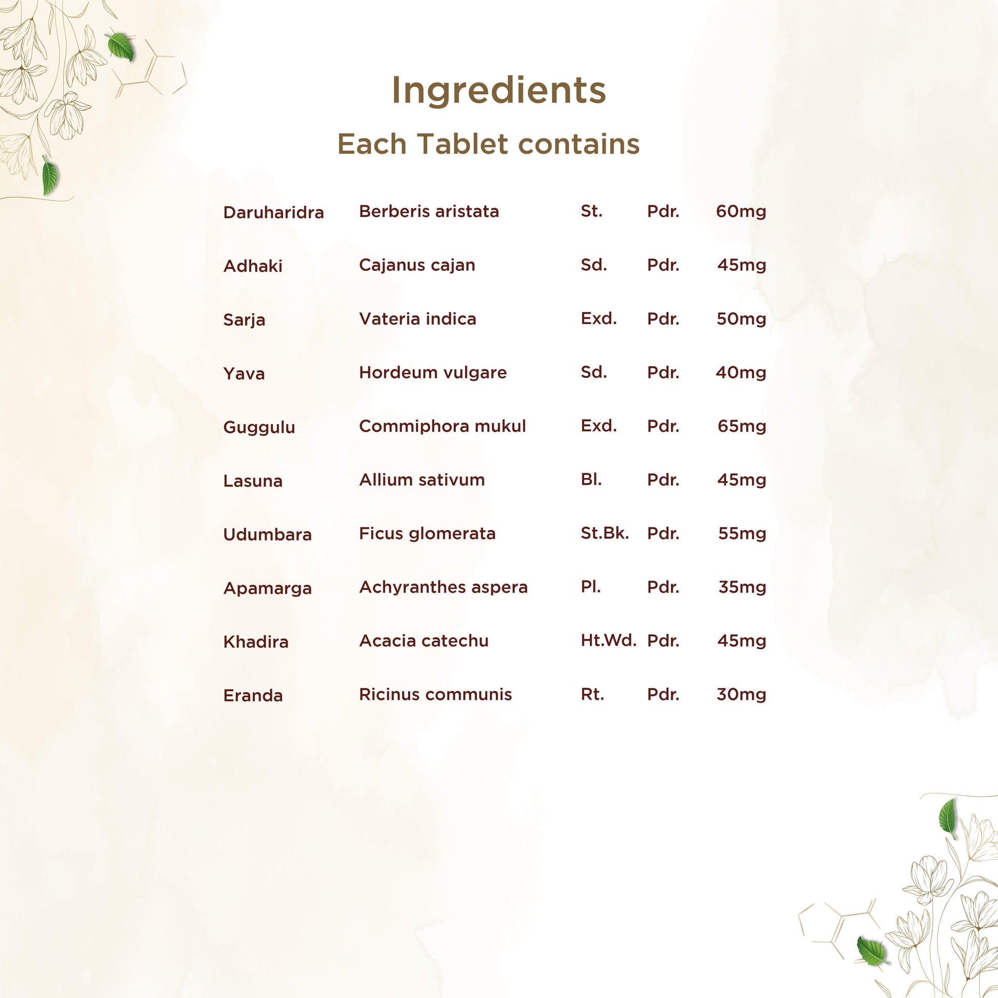 Shreevarma Shree Slim Tablets 