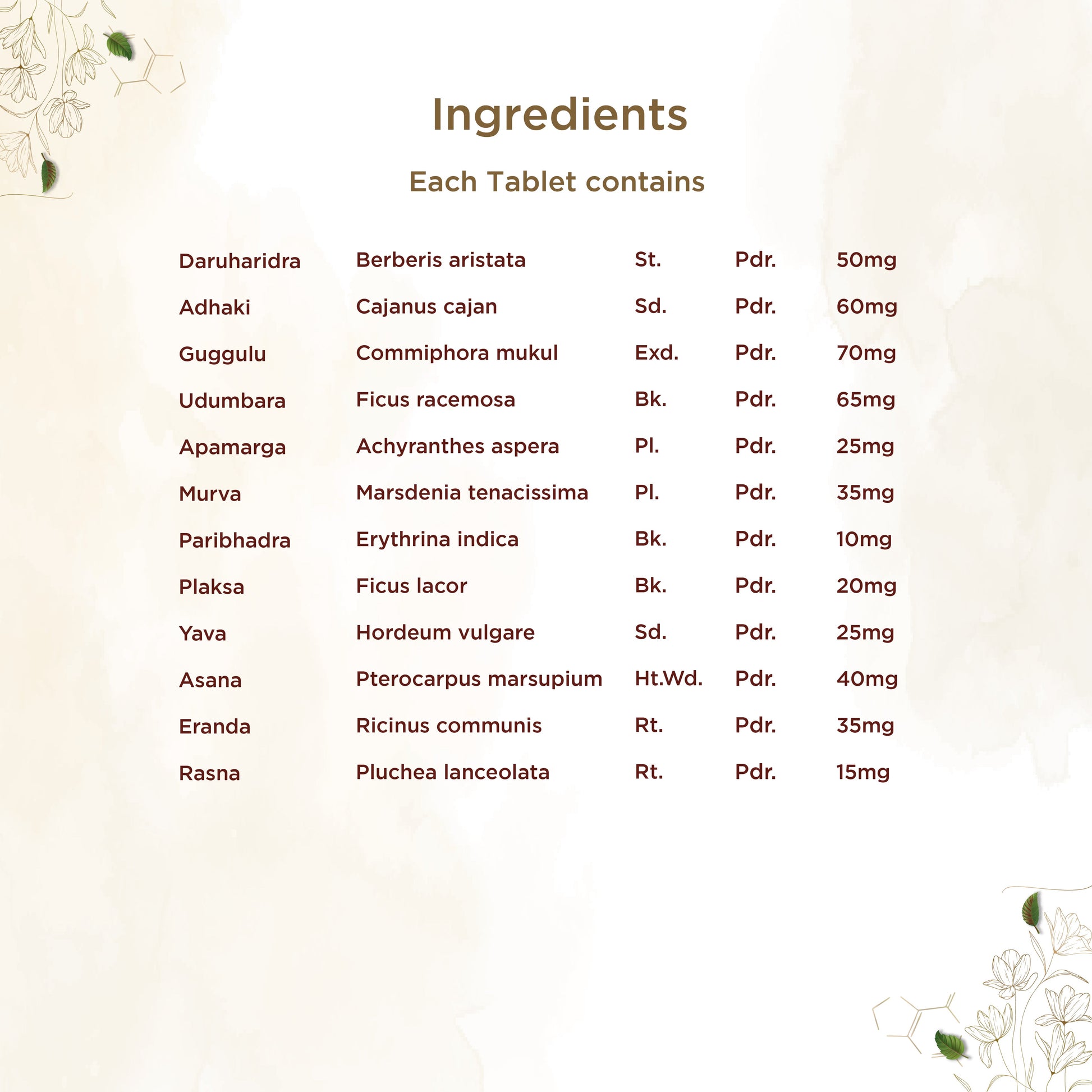 Shreevarma Thyrex Tablets 