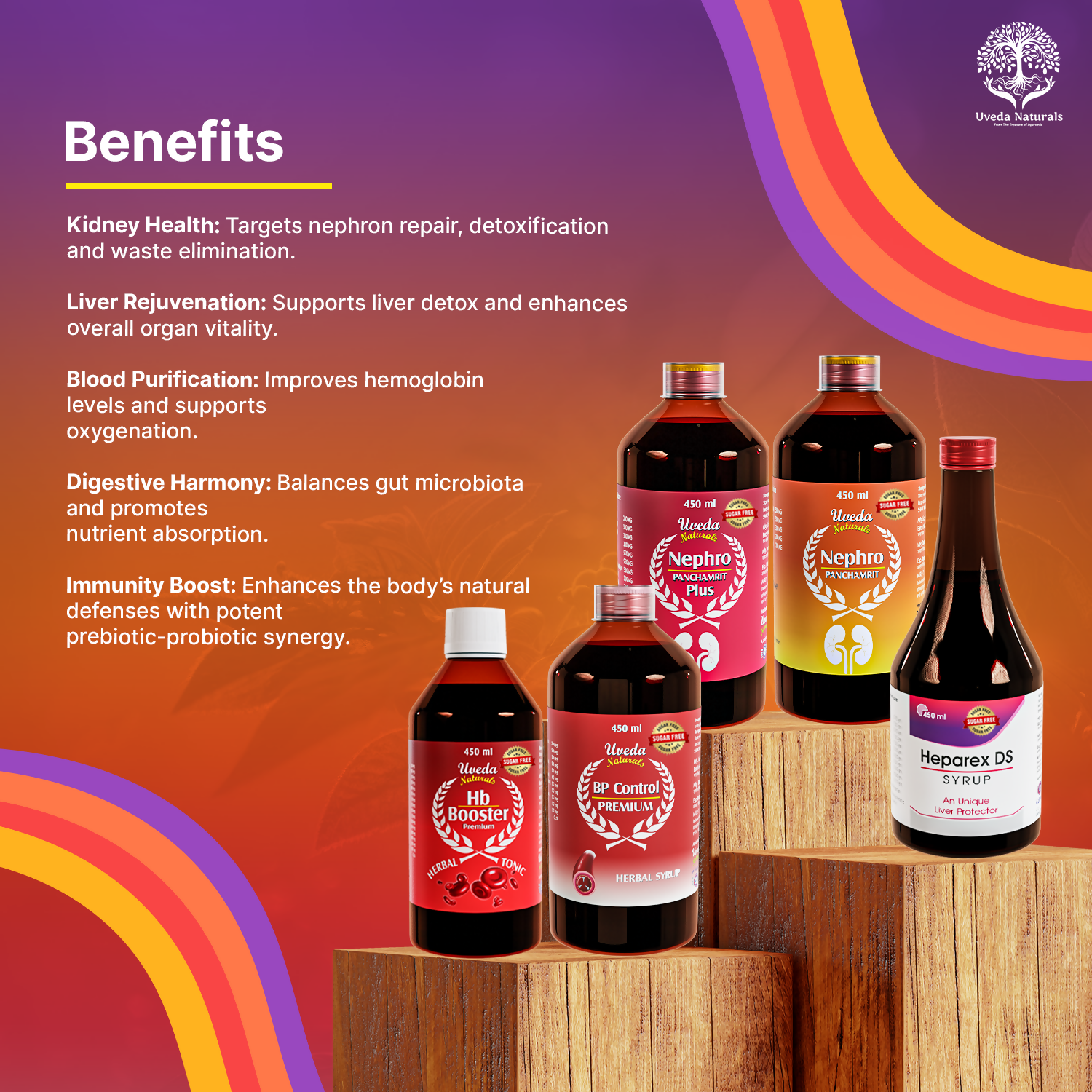 Uveda Naturals 5-in-1 Sugar Free Combo 