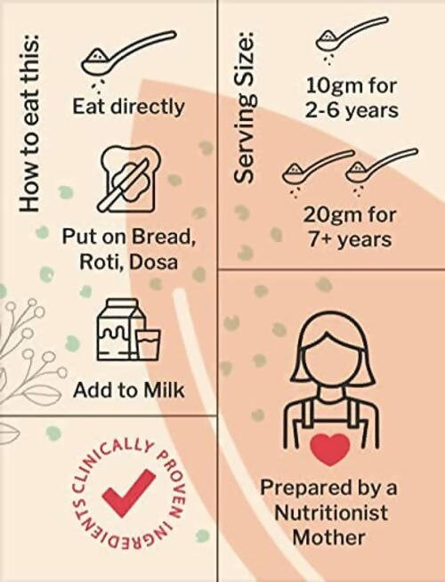 nan | Grab2Buy