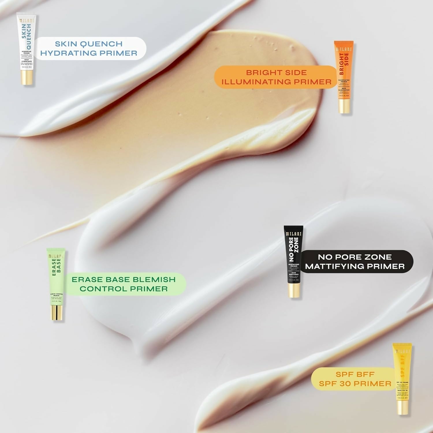 Milani No Pore Zone Mattifyng Face Primer | Swadesiicart