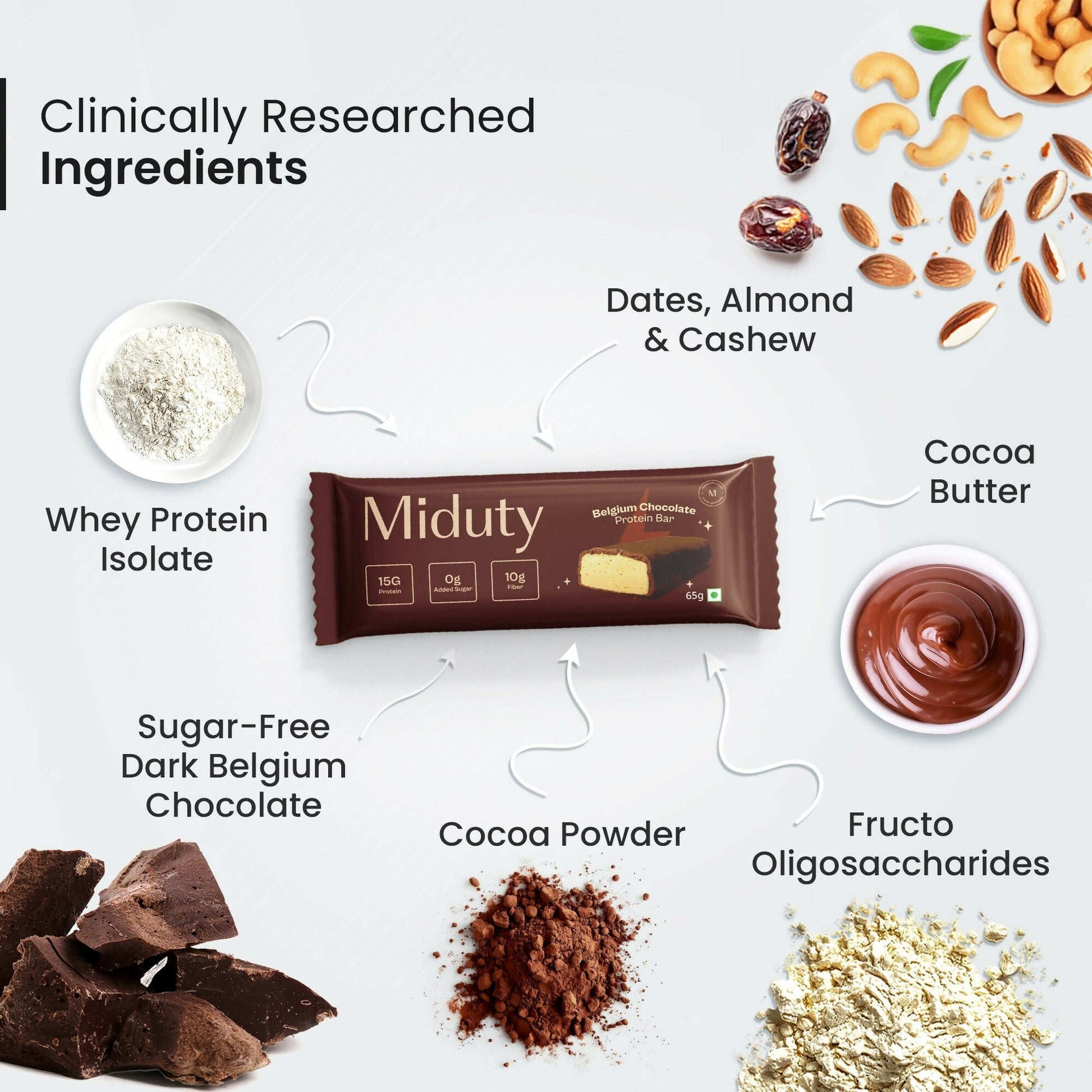 Miduty by Palak Notes Protein Bars Combo (Belgium Chocolate, Arabica Coffee and Cranberry) 