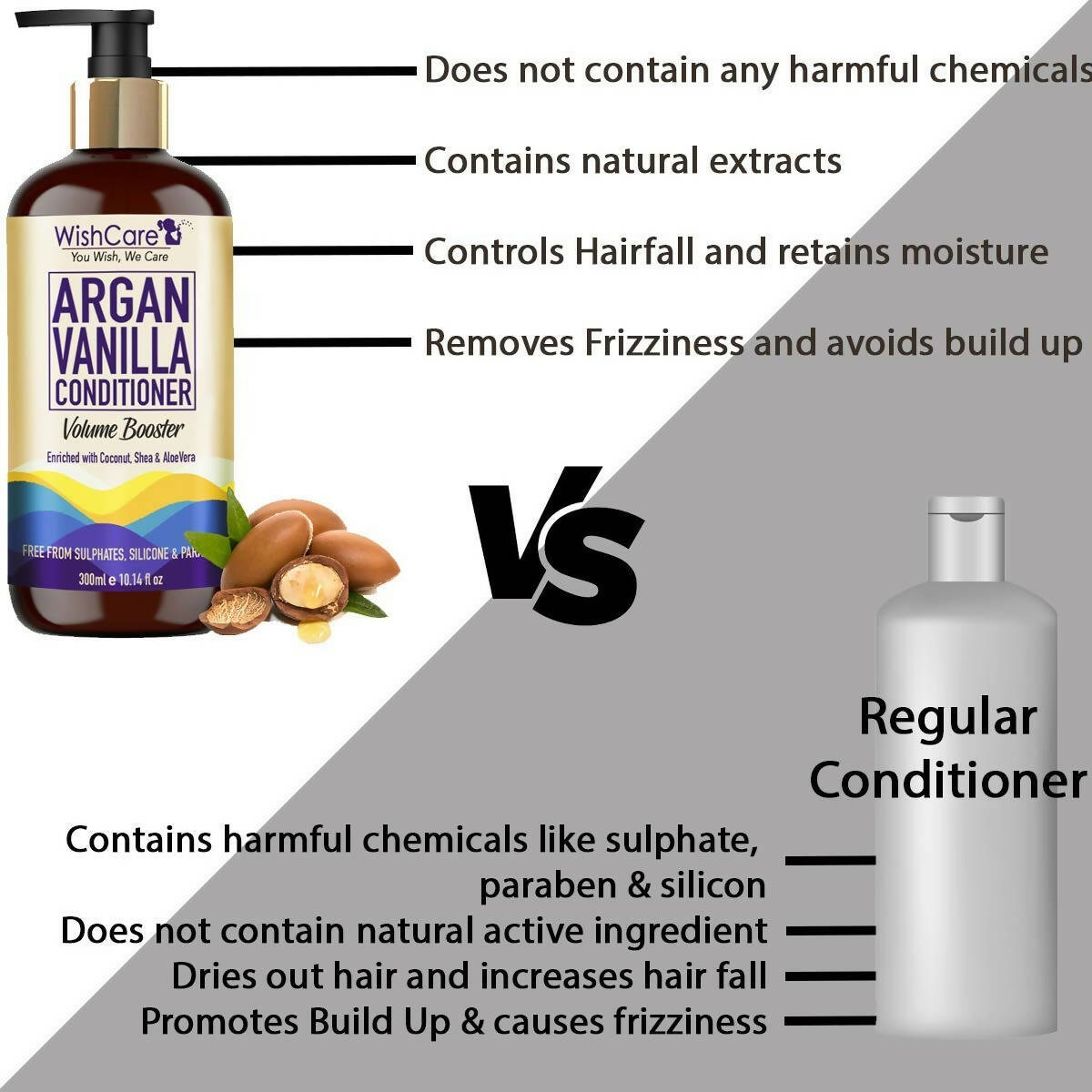 Wishcare Argan Vanilla Conditioner  Grab2Buy Wishcare Grab2Buy