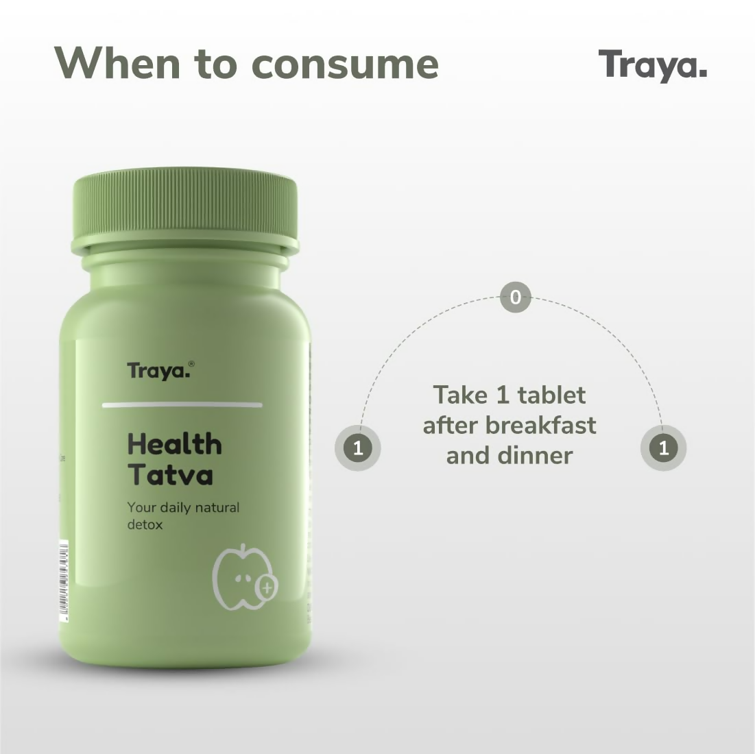 Traya Health Tatva Tablets  Grab2Buy Traya Grab2Buy