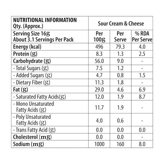 Act II Ready To Eat Popcorn Sour Cream N Cheese - Grab2buy