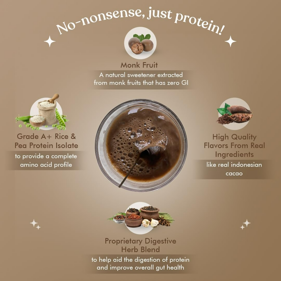 Cosmix No Nonsense Plant Protein Chocolate Indonesian Cacao  Grab2Buy Cosmix Grab2Buy