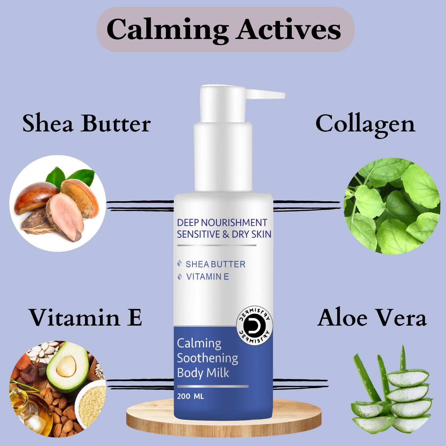 Dermistry Calming Body Wash & Calming Soothening Body Milk Lotion 
