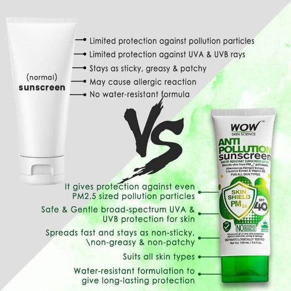Wow Skin Science Anti Pollution Sunscreen Lotion  Grab2Buy Wow Skin Science Grab2Buy