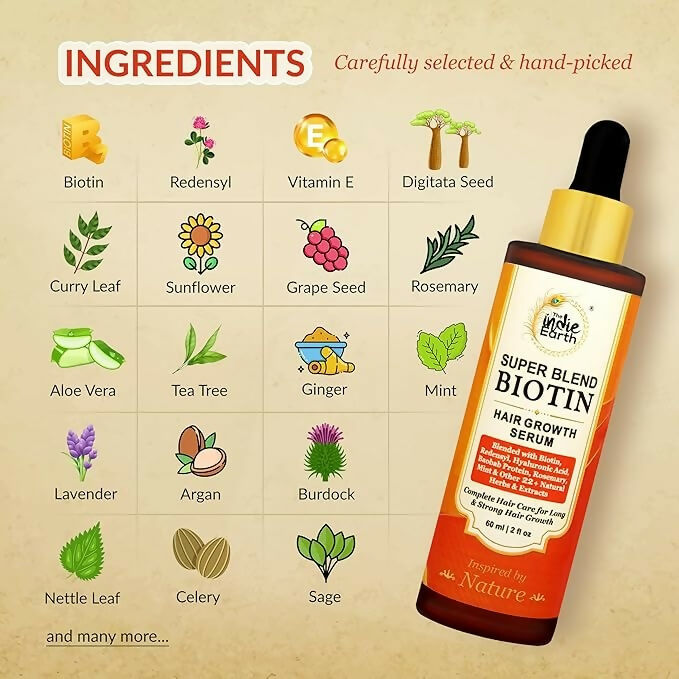 The Indie Earth The Indie Earth Rosemary Mint Biotin Hair Serum  Grab2Buy The Indie Earth Grab2Buy