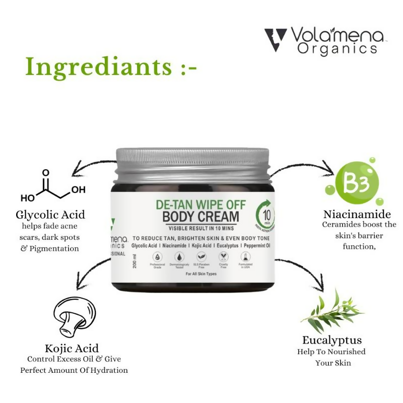 Volamena Wipe Off Detan Body Cream  Grab2Buy Volamena Grab2Buy