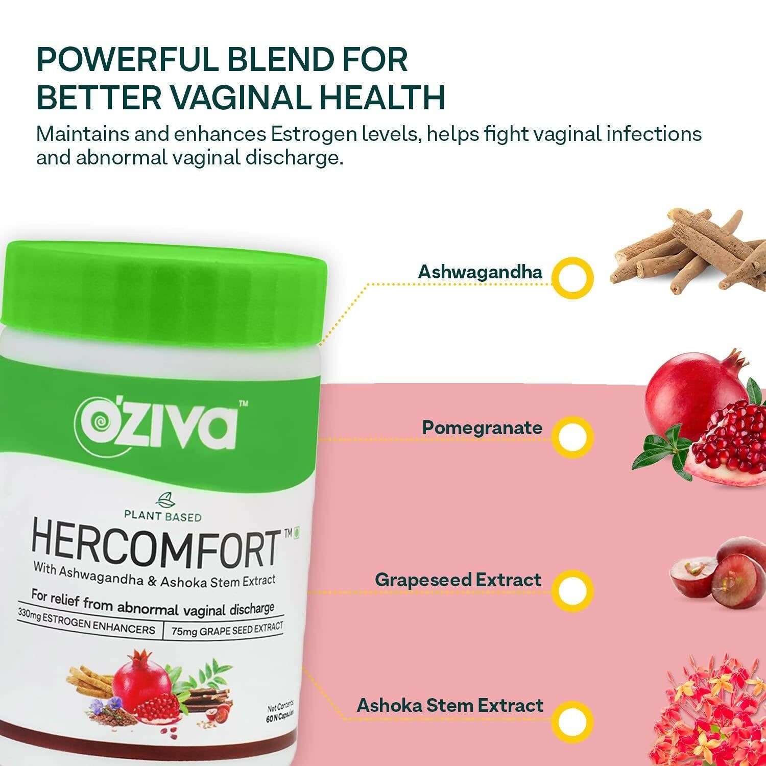 OZiva Plant Based HerComfort with Ashwagandha, Flax Seeds & Ashoka Stem Extracts Capsules - Grab2buy