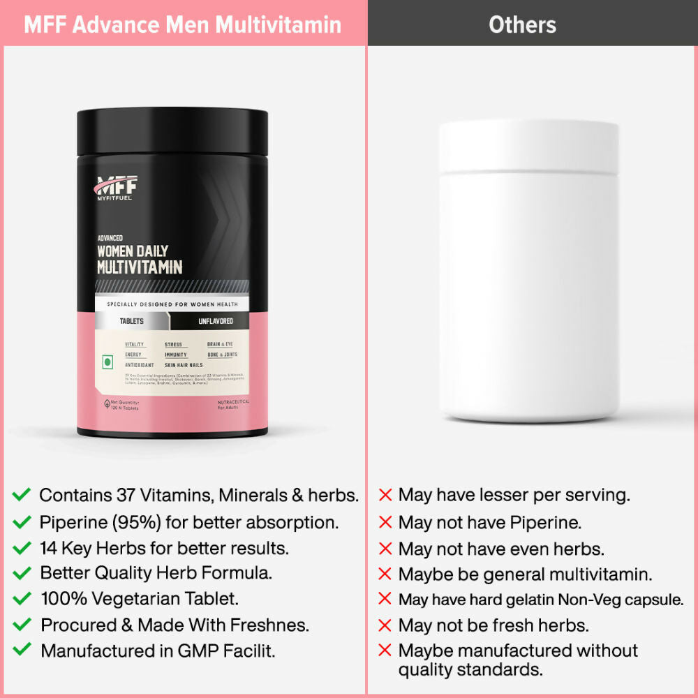 MyFitFuel Women Advance Daily Essential Multivitamin Capsules 