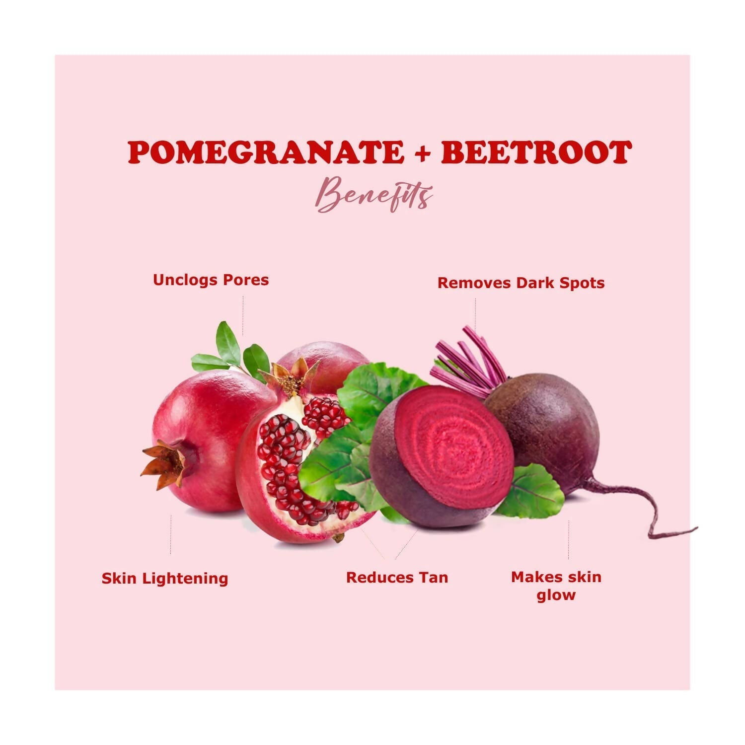 Kimayra Pomegranate + Beetroot Face Pack Powder For Brighter Skin Tone, Helps In Anti – Ageing & Natural Pink Blush 