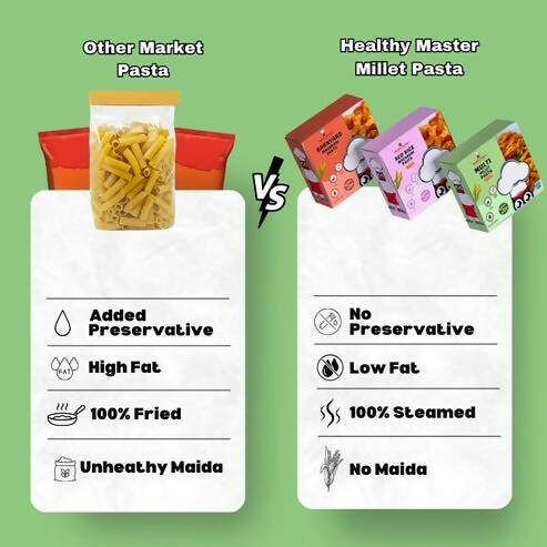 Healthy Master Multi Millet Pasta, 400 g 