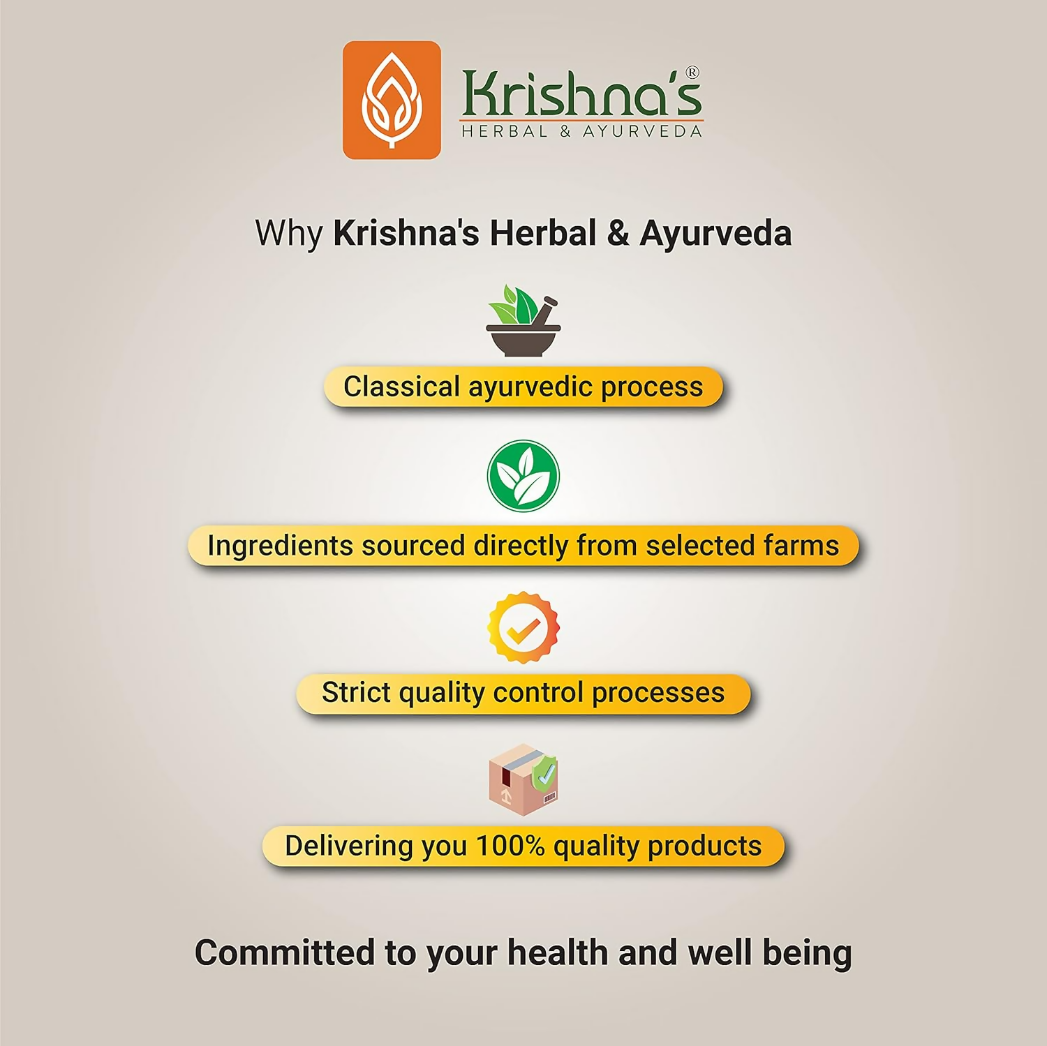 Krishna'S Herbal & Ayurveda Pure SJ 