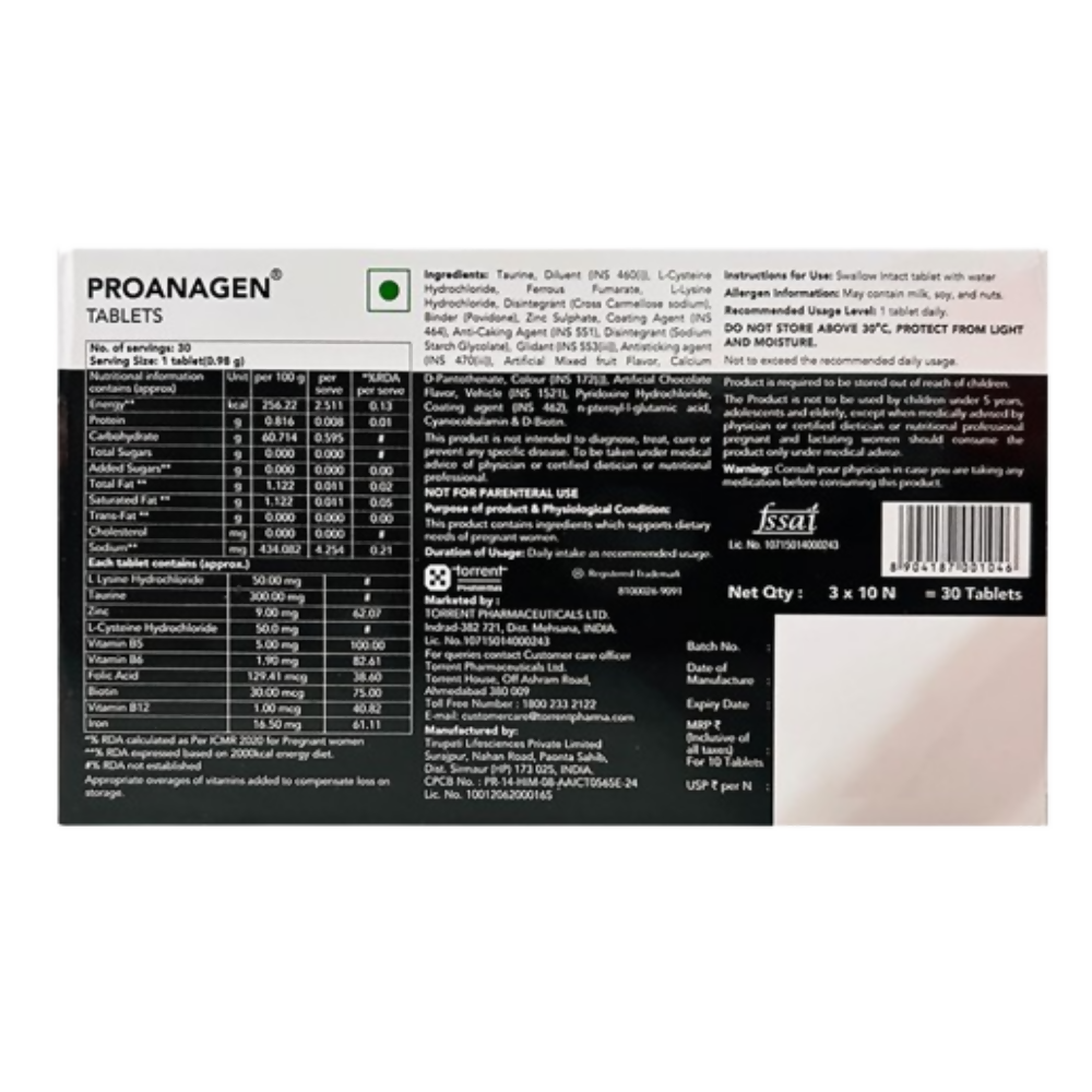 Torrent Proanagen Tablets 