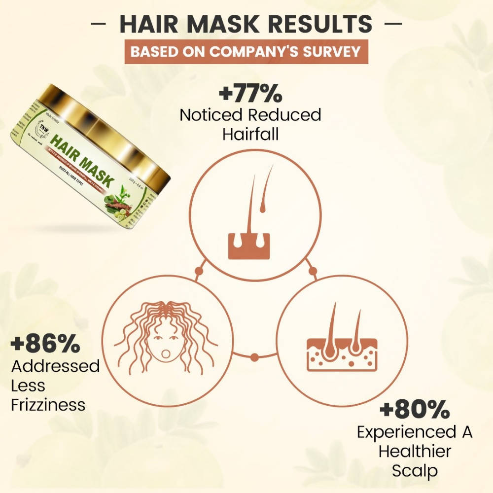 The Natural Wash Hair Mask  Grab2Buy The Natural Wash Grab2Buy