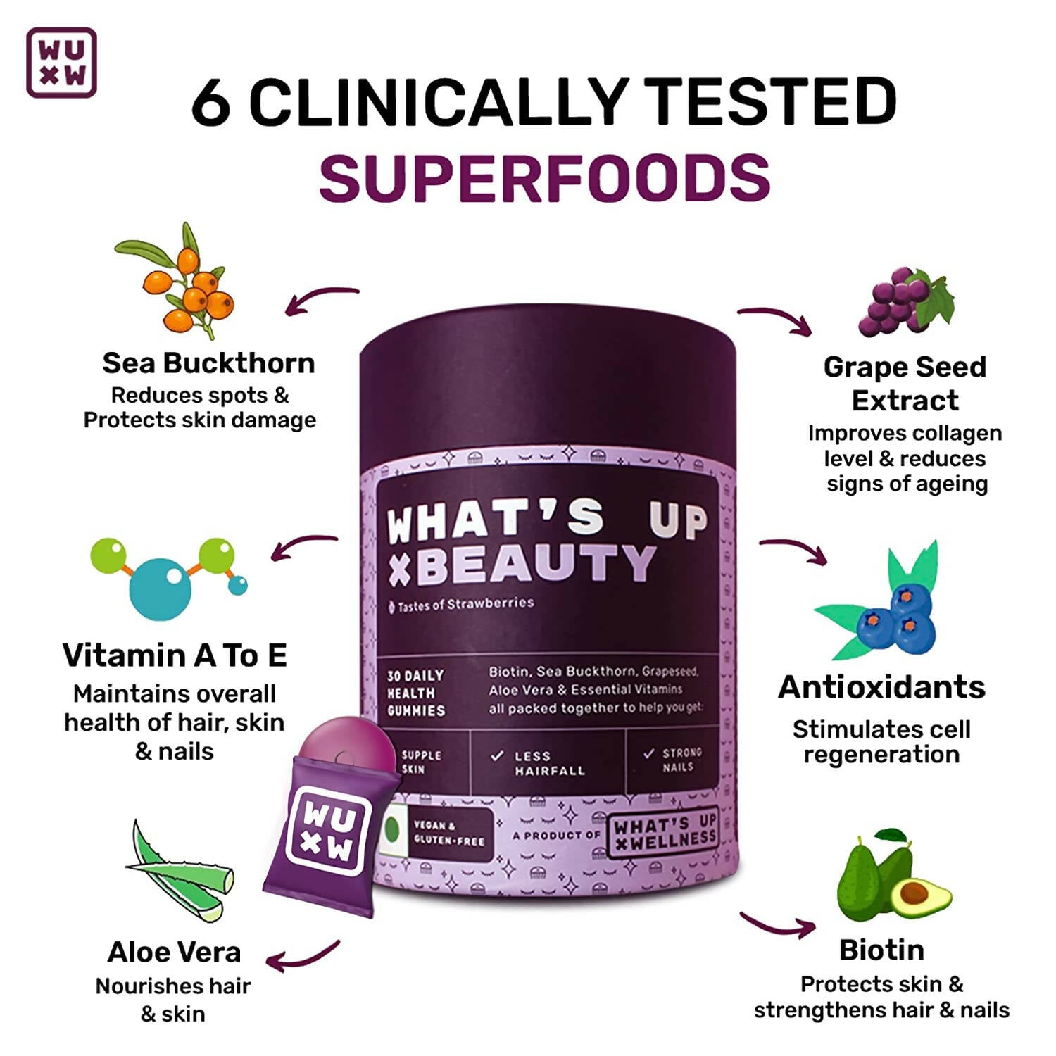 What’s Up Wellness Beauty Skin & Hair Gummies  Grab2Buy What’s Up Wellness Grab2Buy