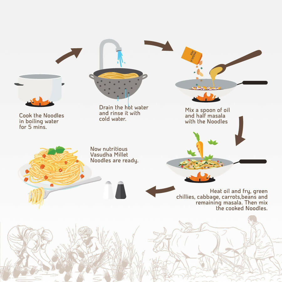 Vasudha Nurtured By Nature Moringa Little Millet Noodles 