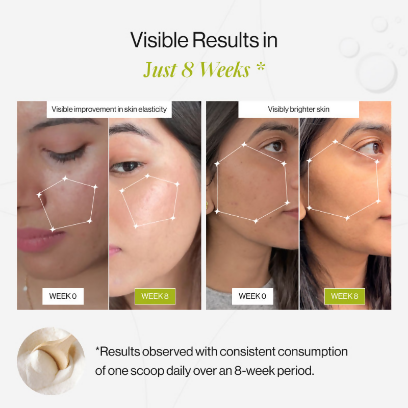 Beautywise Advanced Marine Collagen Peptides Powder - Lemon  Grab2Buy Beautywise Grab2Buy