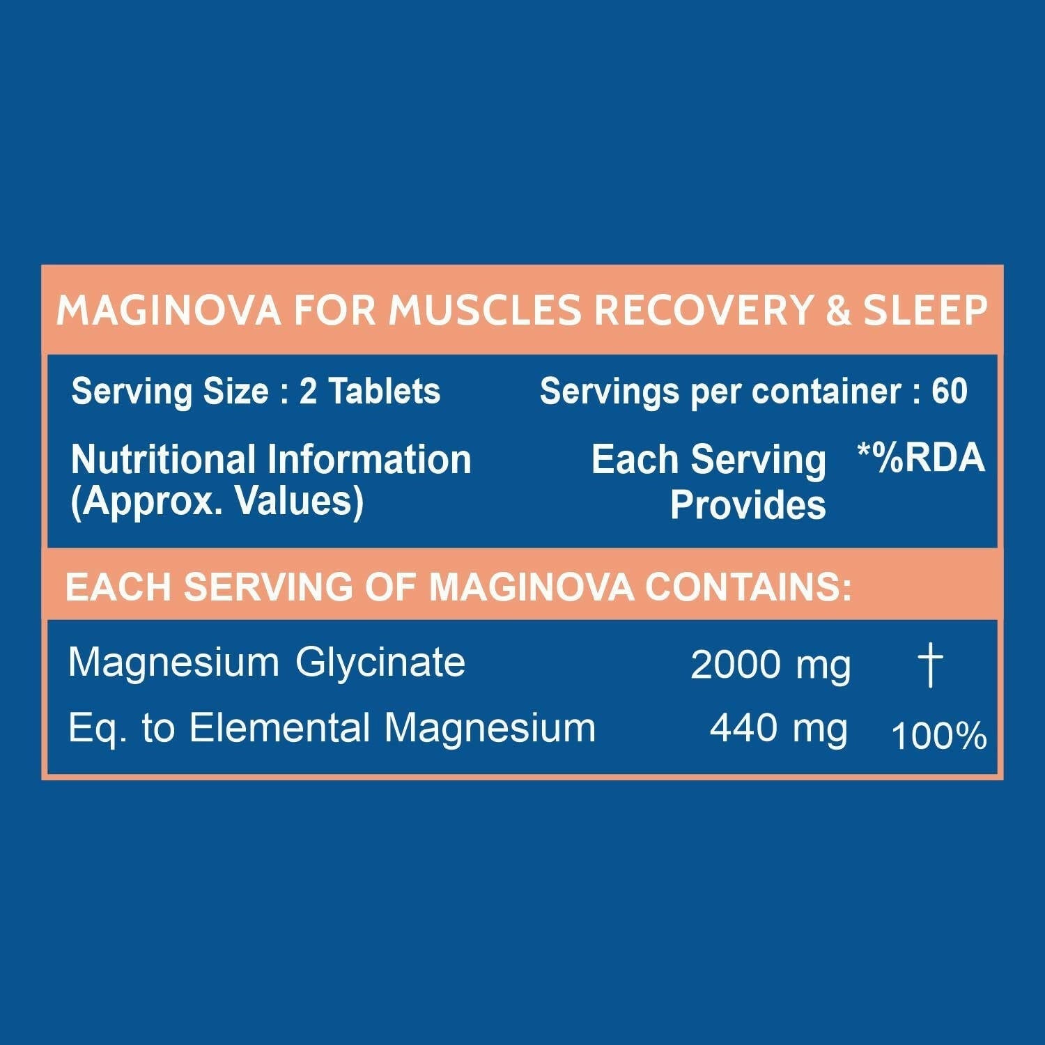 Carbamide Forte Chelated Magnesium Glycinate Tablets 