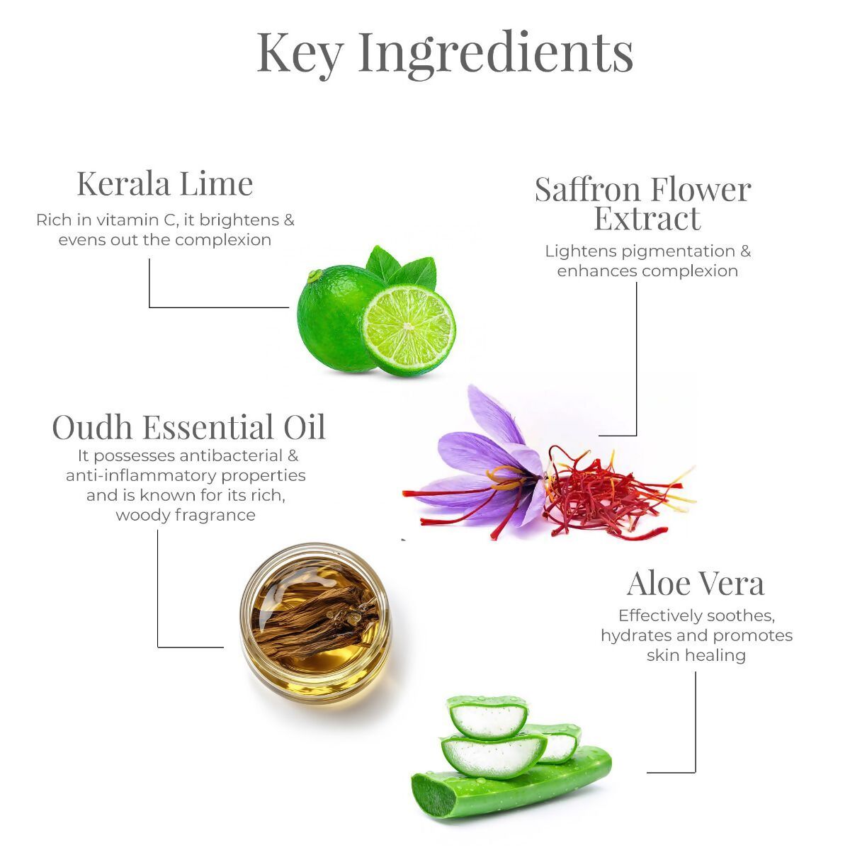 Forest Essentials Scented Body Mist Lime Saffron & Oudh  Grab2Buy Forest Essentials Grab2Buy