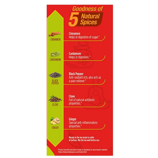 Goodricke Super Cup Premium Masala Tea - Grab2buy