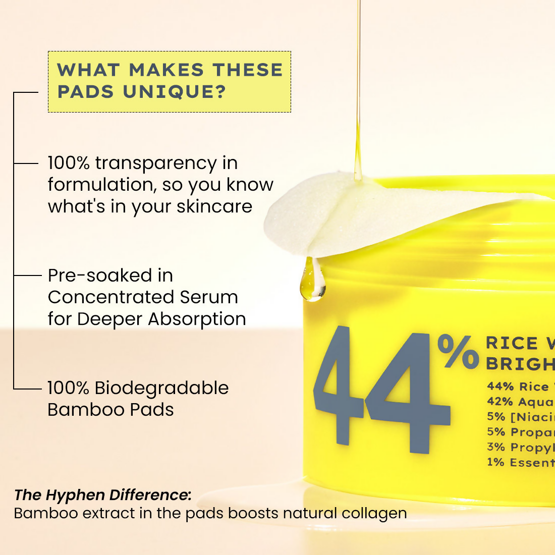 Hyphen By Kriti Sanon 44% Rice Water Brightening Serum Pads (50pcs) 