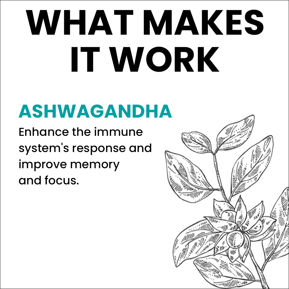 myUpchar Ayurveda Urjas Ashwagandha Tablets 