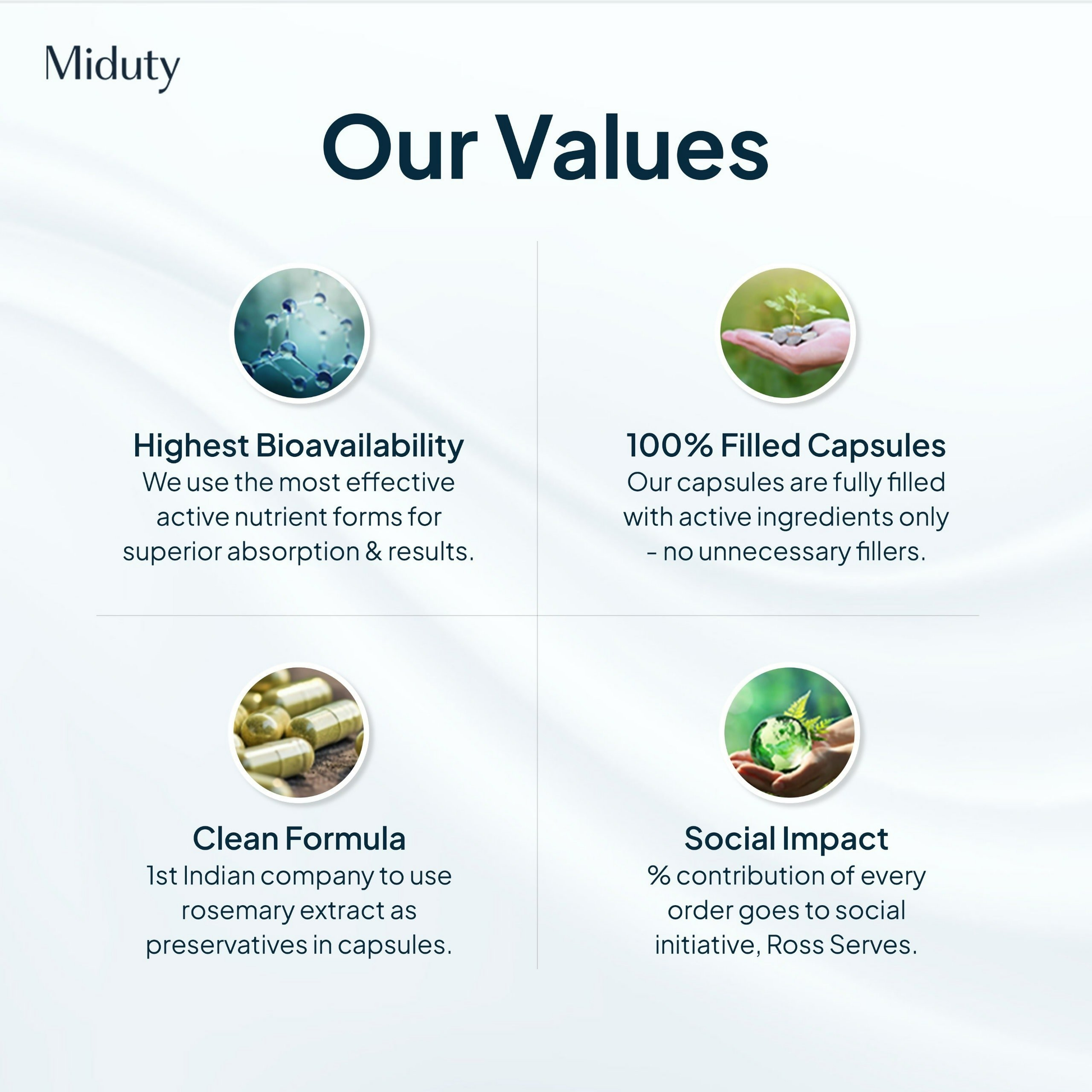 Miduty by Palak Notes Pigment Clear+ Oral Sunscreen Capsules 
