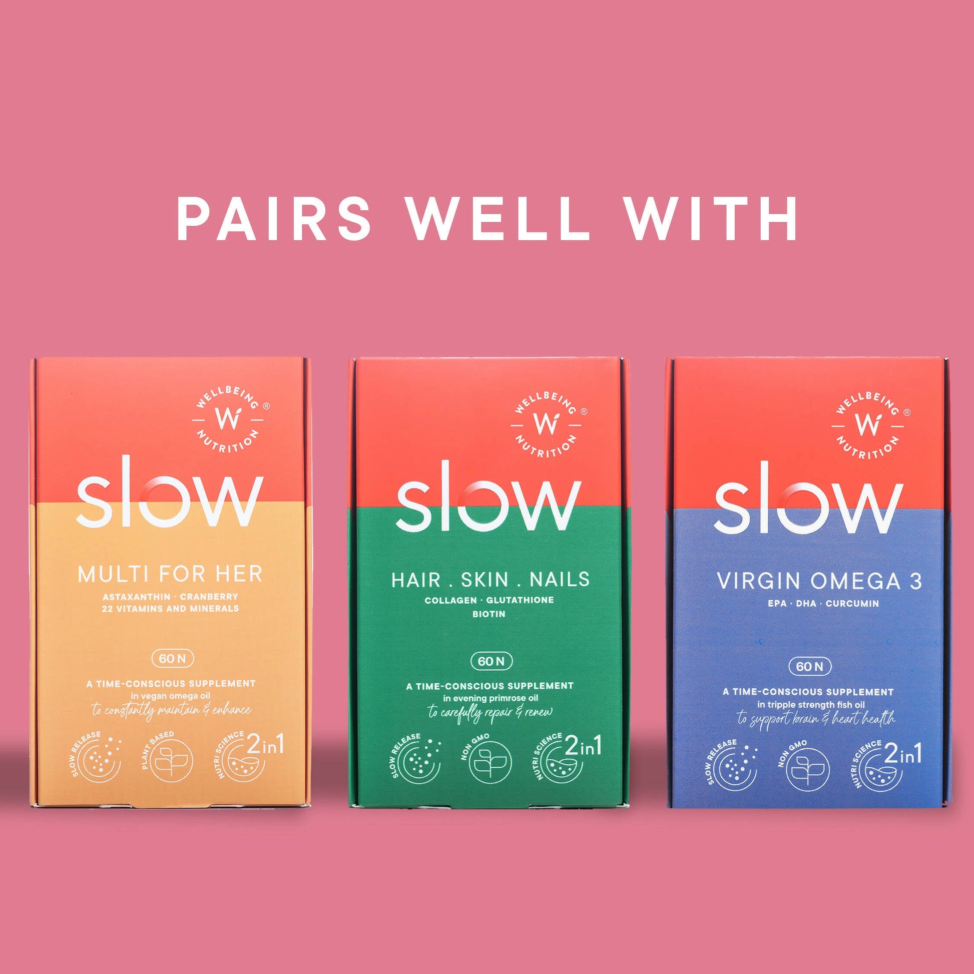 Wellbeing Nutrition Slow | Prenatal Capsules - Grab2buy