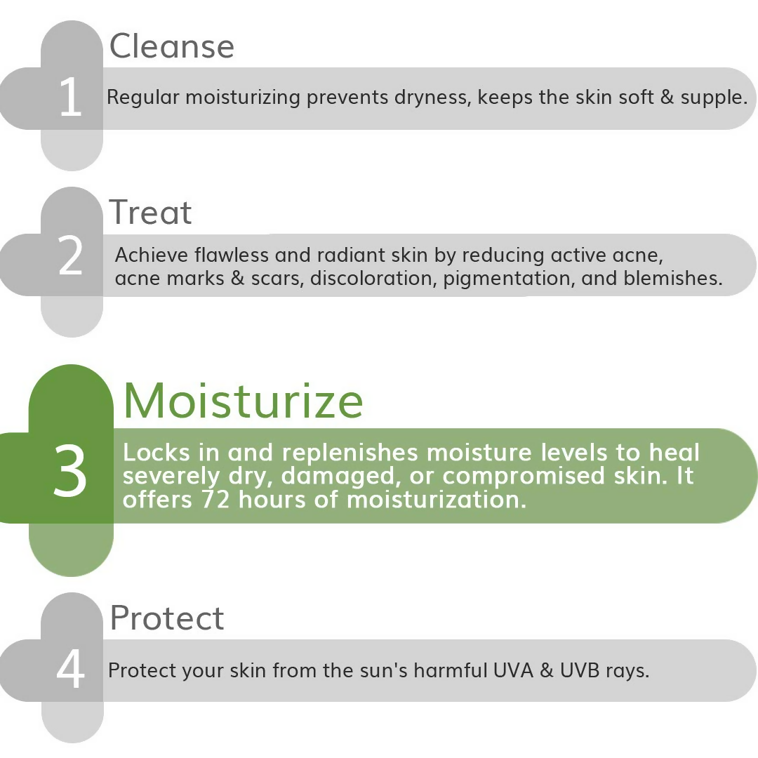 The Derma Co Ceramide + HA Daily Face Moisturizer  Grab2Buy The Derma Co Grab2Buy