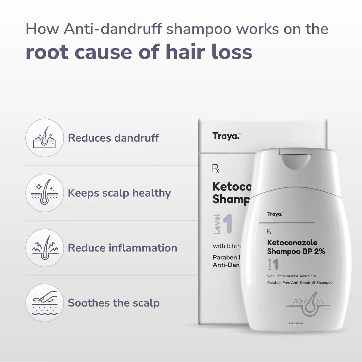 Traya Ketoconazole Shampoo BP 2% with Ichthammol & Aloe Vera  Grab2Buy Traya Grab2Buy