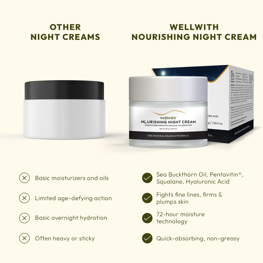 Wellwith Nourishing Night Cream  Grab2Buy Wellwith Grab2Buy