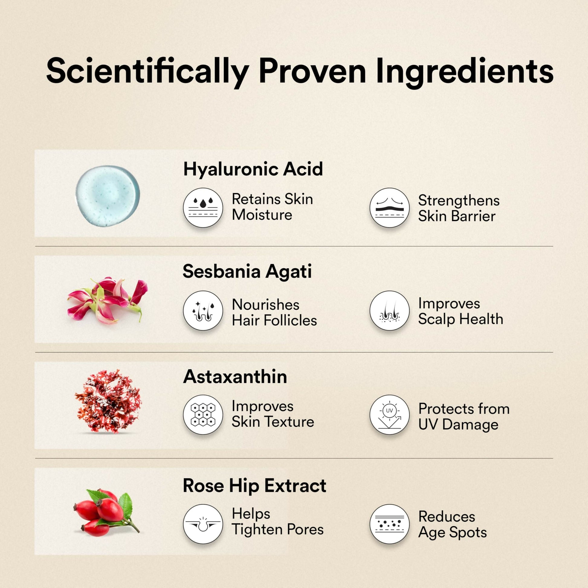Wellbeing Nutrition Glow Korean Marine & Beauty Collagen Peptides Combo: Tropical Bliss & Strawberry & Watermelon  Grab2Buy Wellbeing Nutrition Grab2Buy