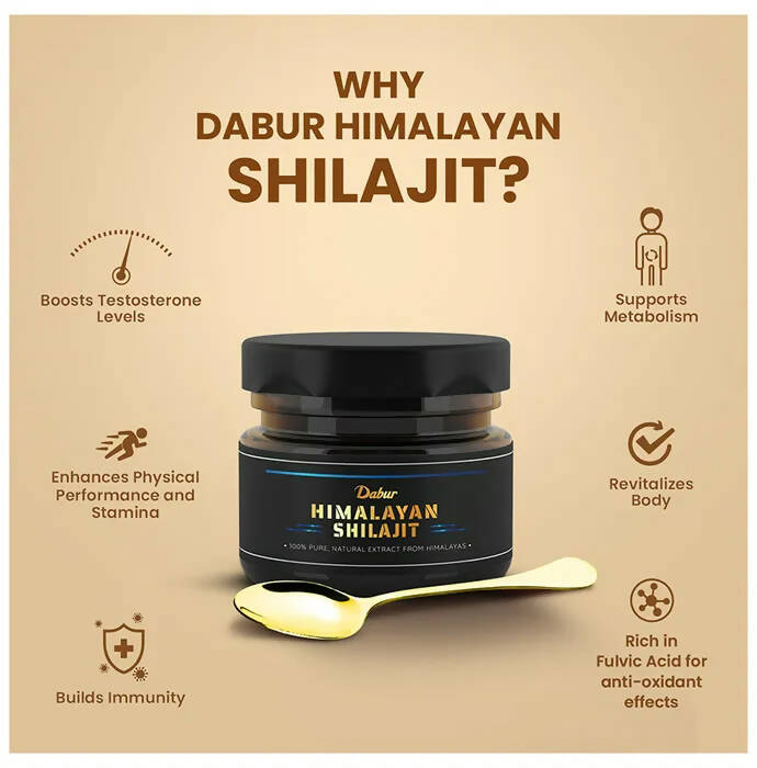 Dabur Himalayan Sj Powder 